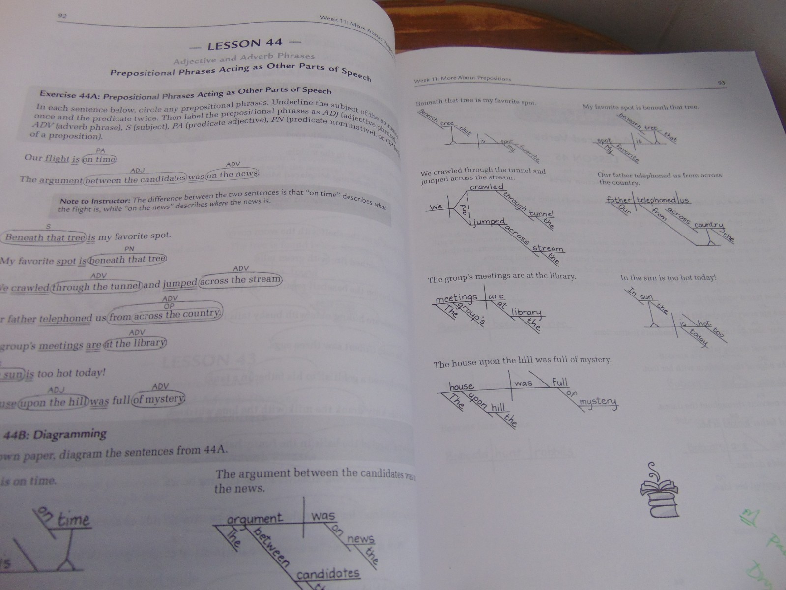 Grammar for the Well-Trained Mind TEACHER KEY to Red Student Workbook Gr 5 & Up