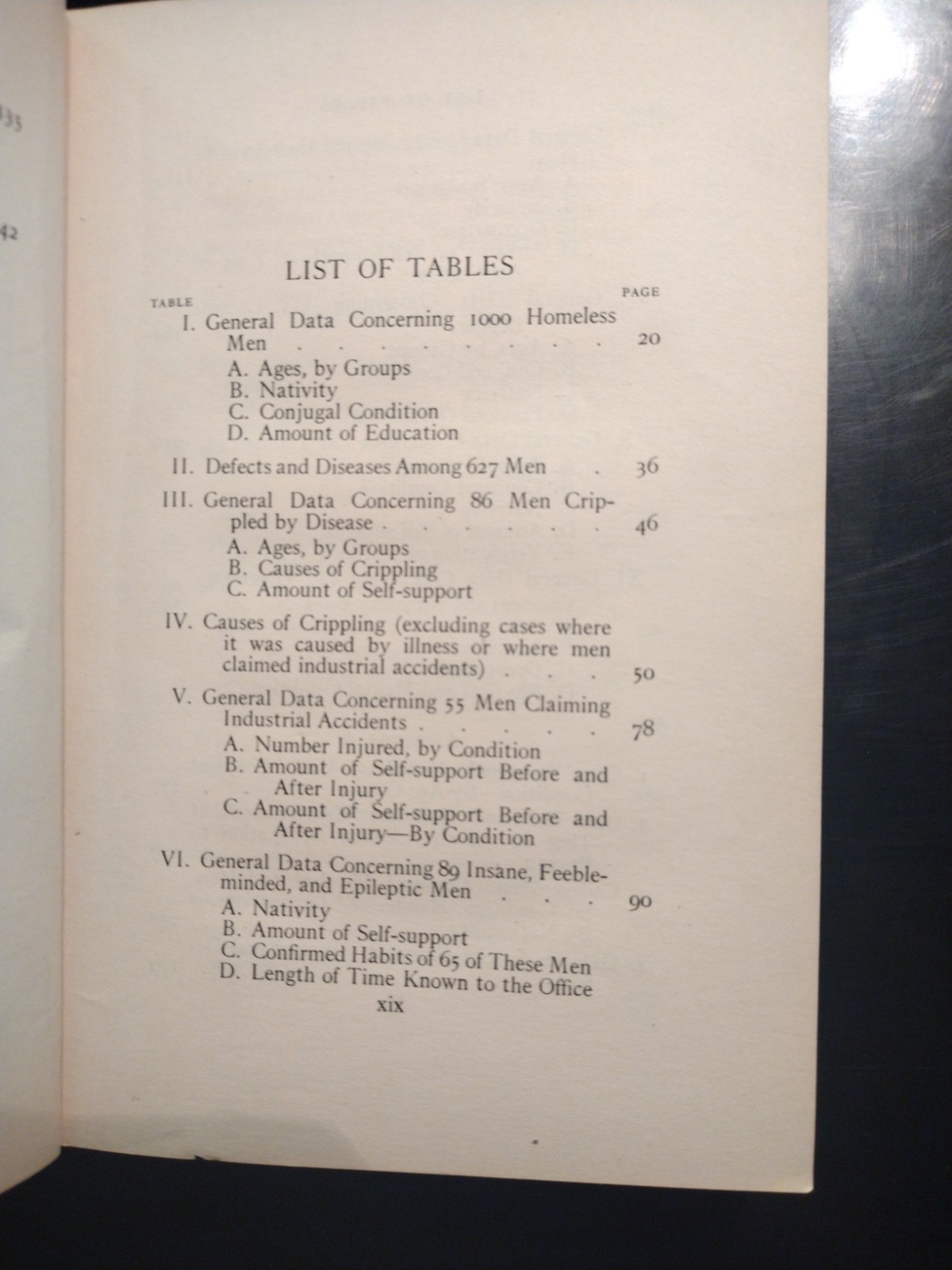 ONE THOUSAND HOMELESS MEN. Study of Original Records. Alice W. Solenberger 1911