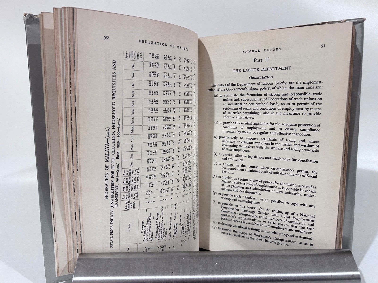 Federation of Malaya Annual Report 1952