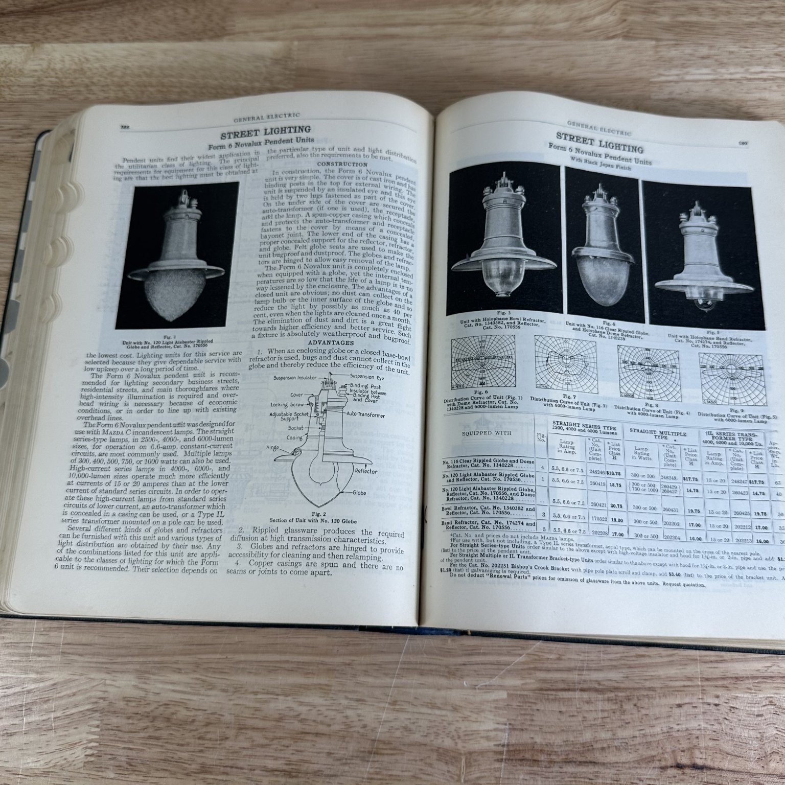 General Electric Catalog GEA-600 1928 Vintage Industrial Illustrated GE