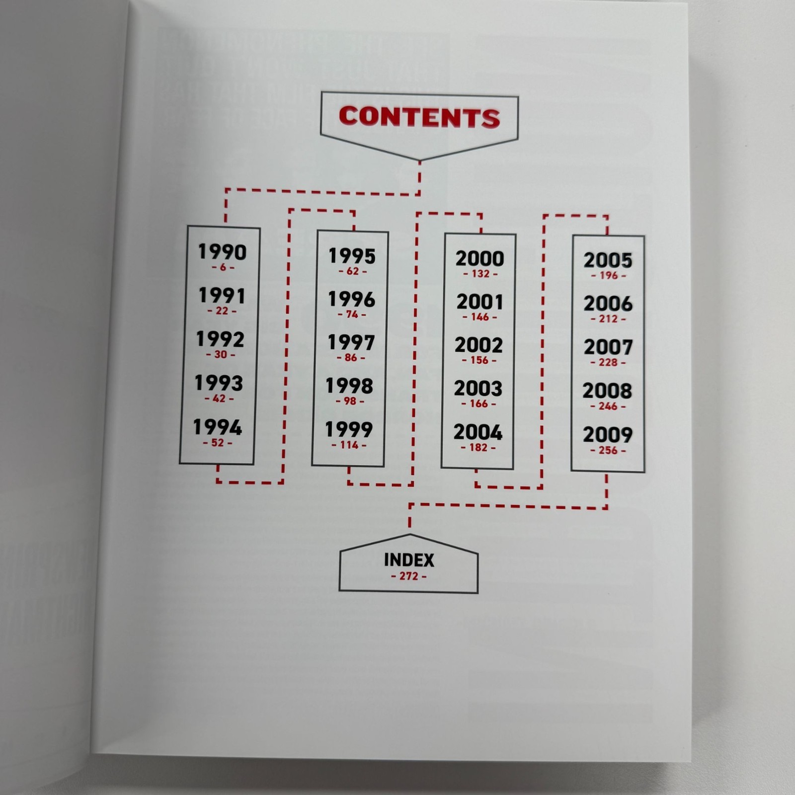 Ad Nauseam II Newsprint Nightmares from the 1990s & 2000s Hardback