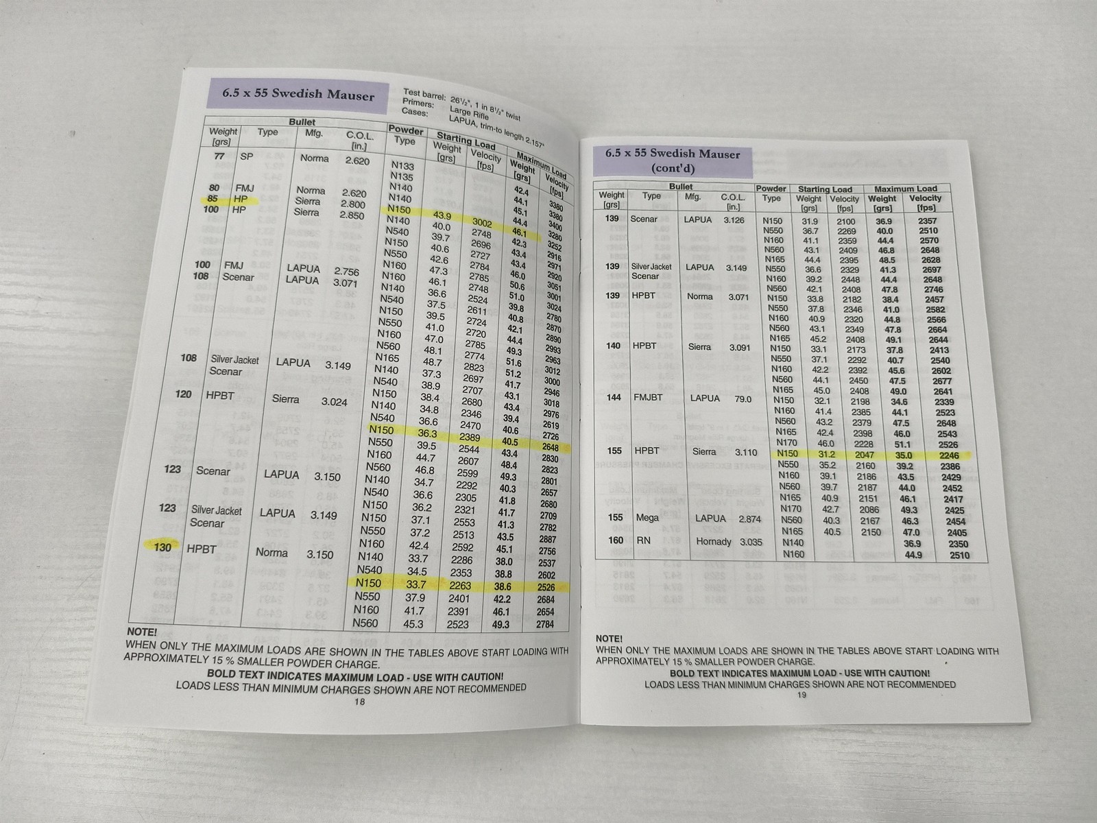 RELOADING GUIDE For Centerfire Cartridges Vihtavuori 2002 Chapbook Pamphlet
