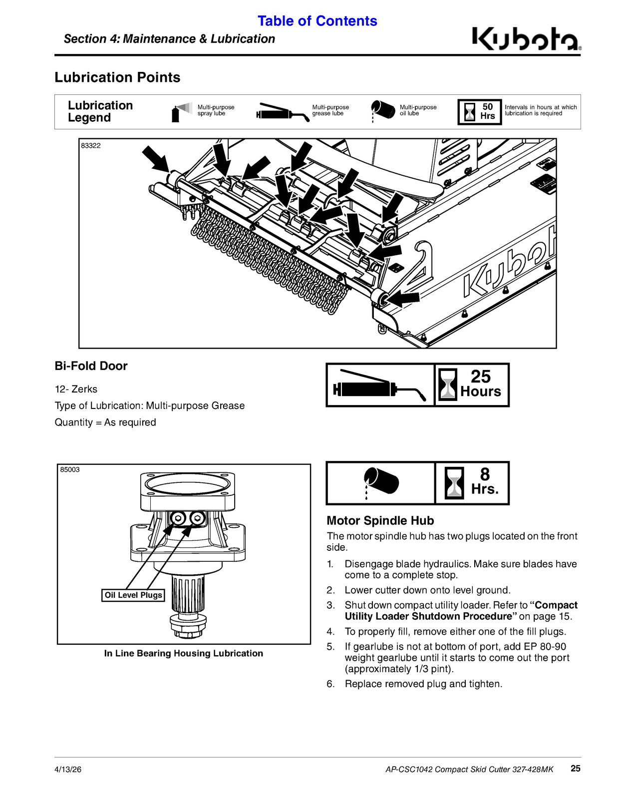LAND PRIDE CSC10 Series Compact Skid Cutter Operators Manual – WIRE BOUND