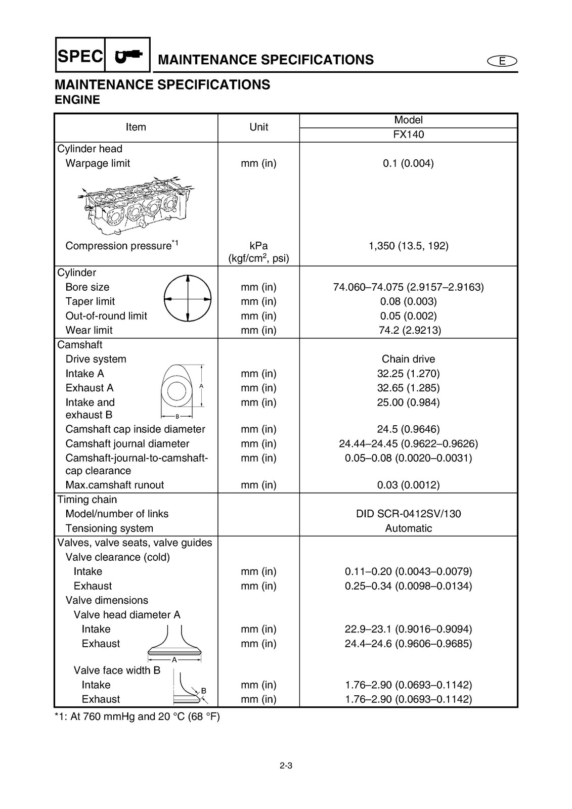 YAMAHA WaveRunner FX140 Service Manual – BOUND – COVERS – XL FOLDOUT PAGES