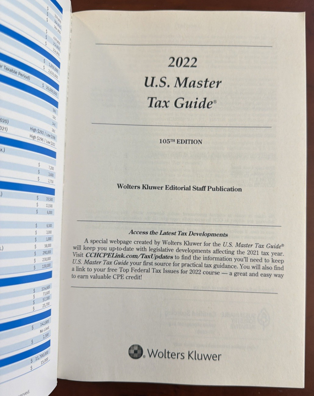 2021-2024 U.S. Master Tax Guide Lot of 4 Wolters Kluwer Tax Reference Books
