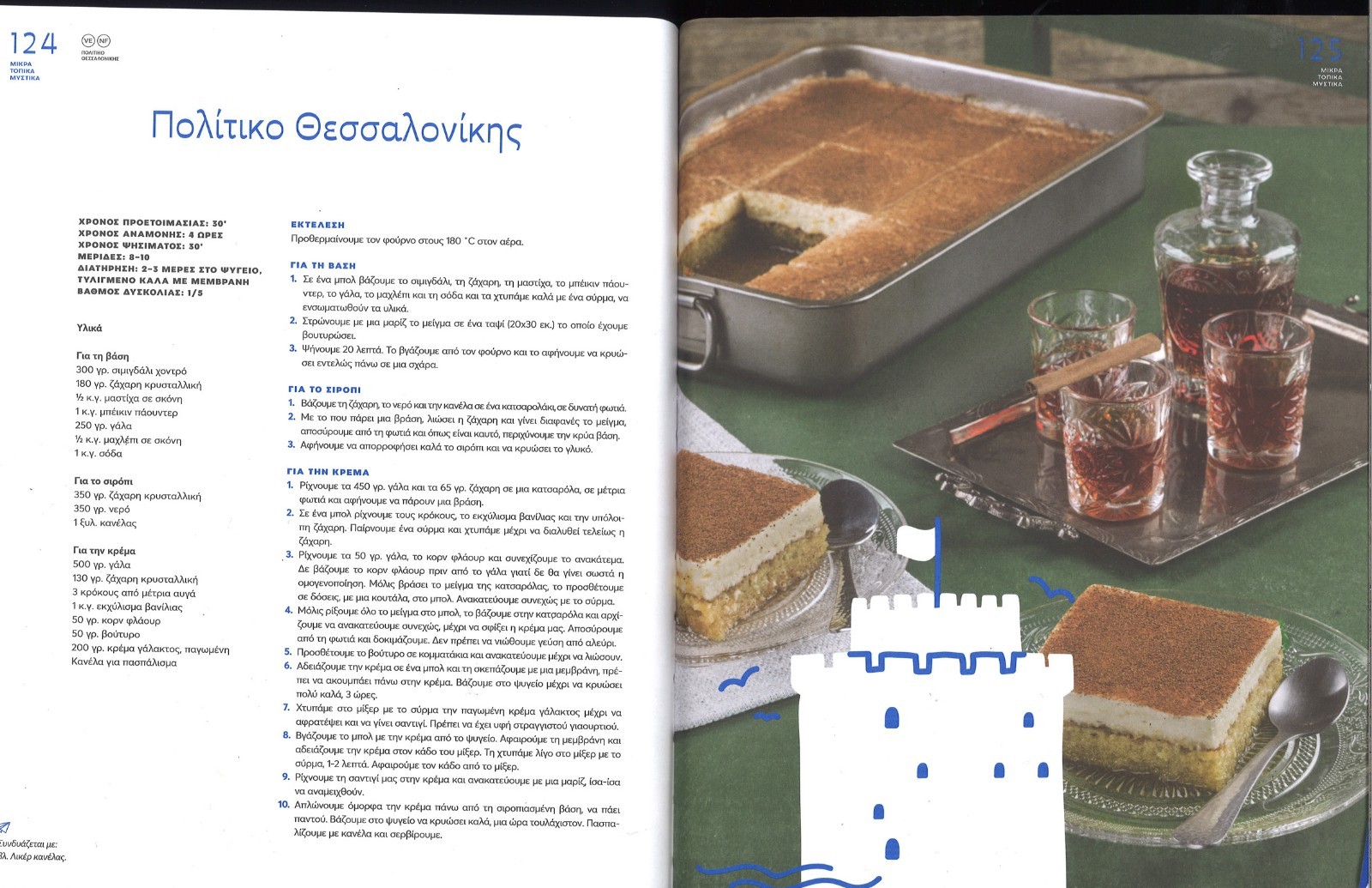 GREEK RECIPES BOOK, “MY 260 BEST GREEK RECIPES” BY AKIS PETRETZIKIS, PSICHOGIOS