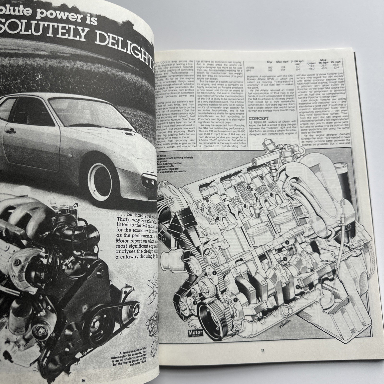 RARE Porsche 944: 1981-1985 by Brooklands Books UK. Specs, Road & Driving Tests