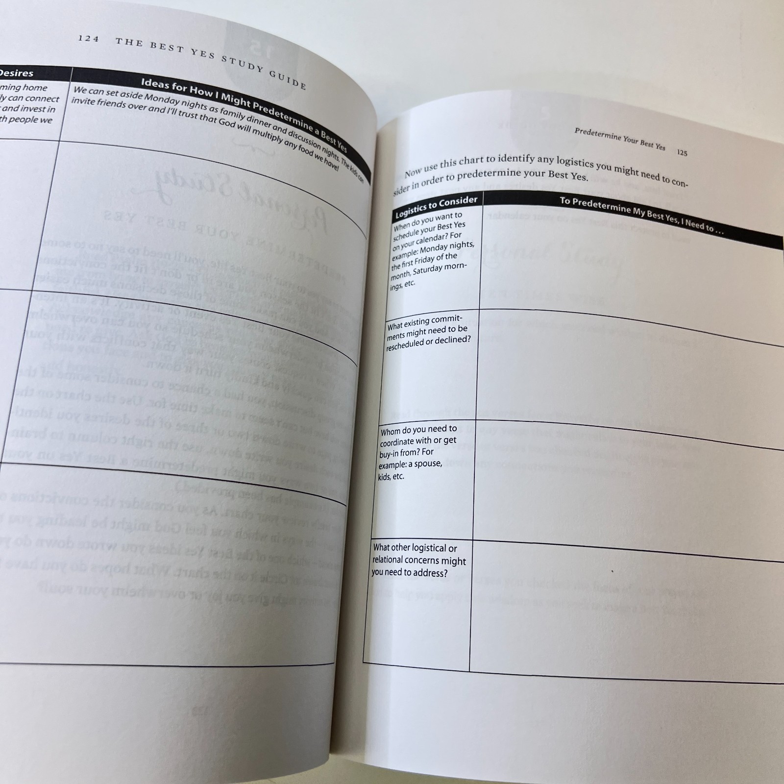 The Best Yes Study Guide: Making Wise Decisions in the Midst of Endless