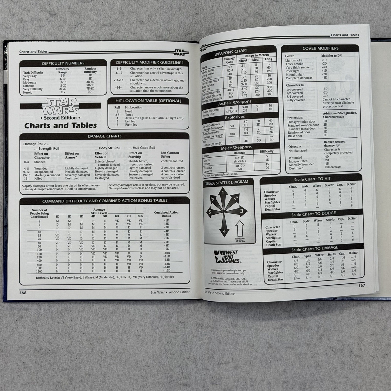 Star Wars Role Playing Game 2nd Edition West End Games Hardcover 1993
