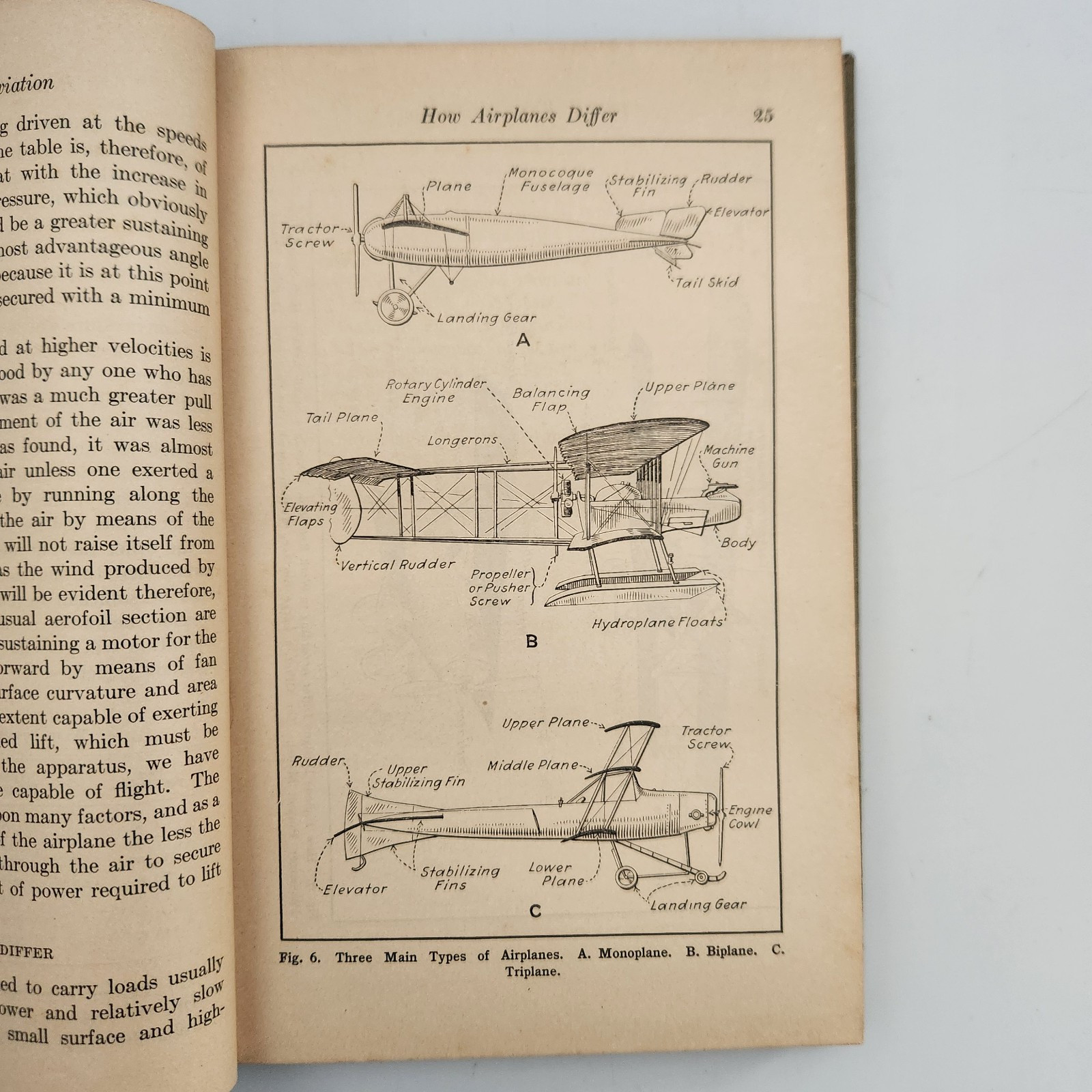 ABC of Aviation 1919 Antique Aircraft Flight Biplane Manual Page First Edition