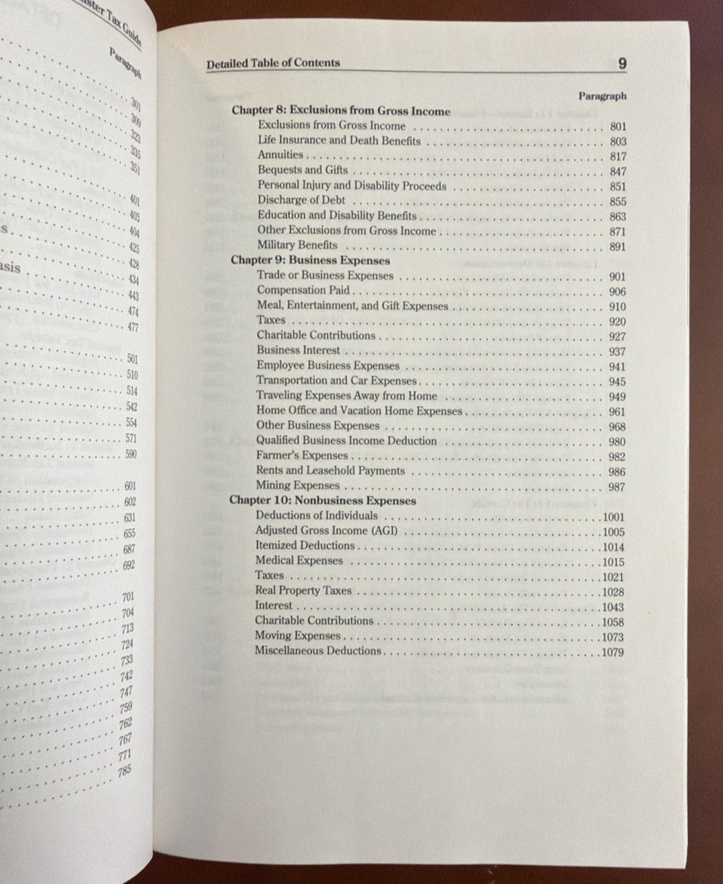 2021-2024 U.S. Master Tax Guide Lot of 4 Wolters Kluwer Tax Reference Books