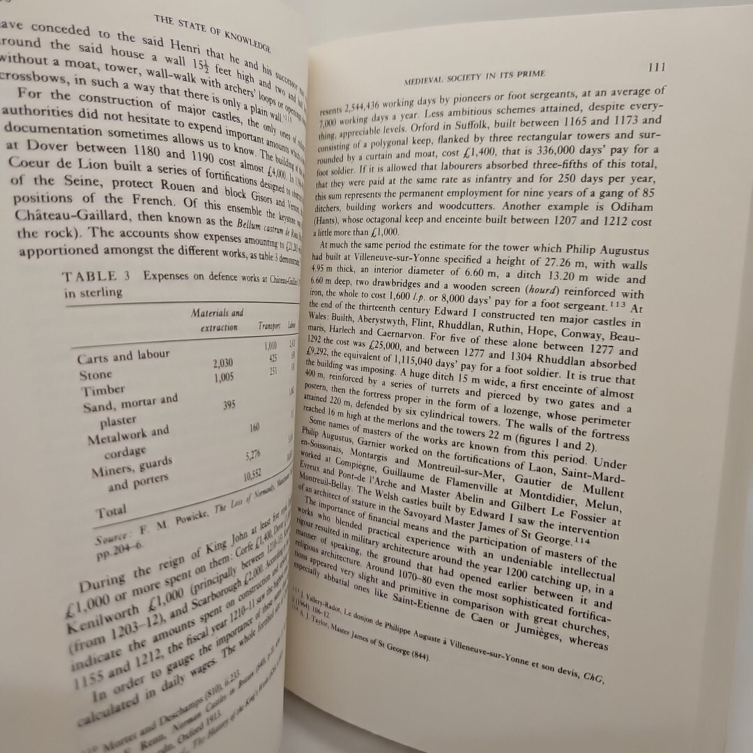 War In The Middle Ages Philippe Contamine Translated Michael Jones 1987