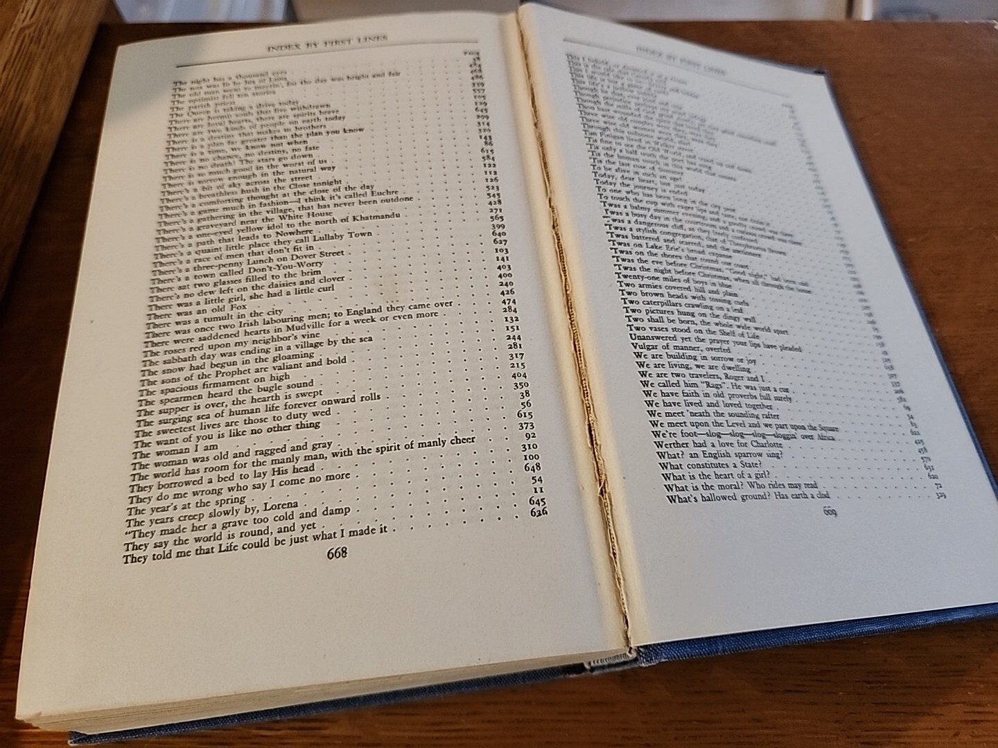 1936 Best Loved Poems of the American People, Selected By Hazel Felleman