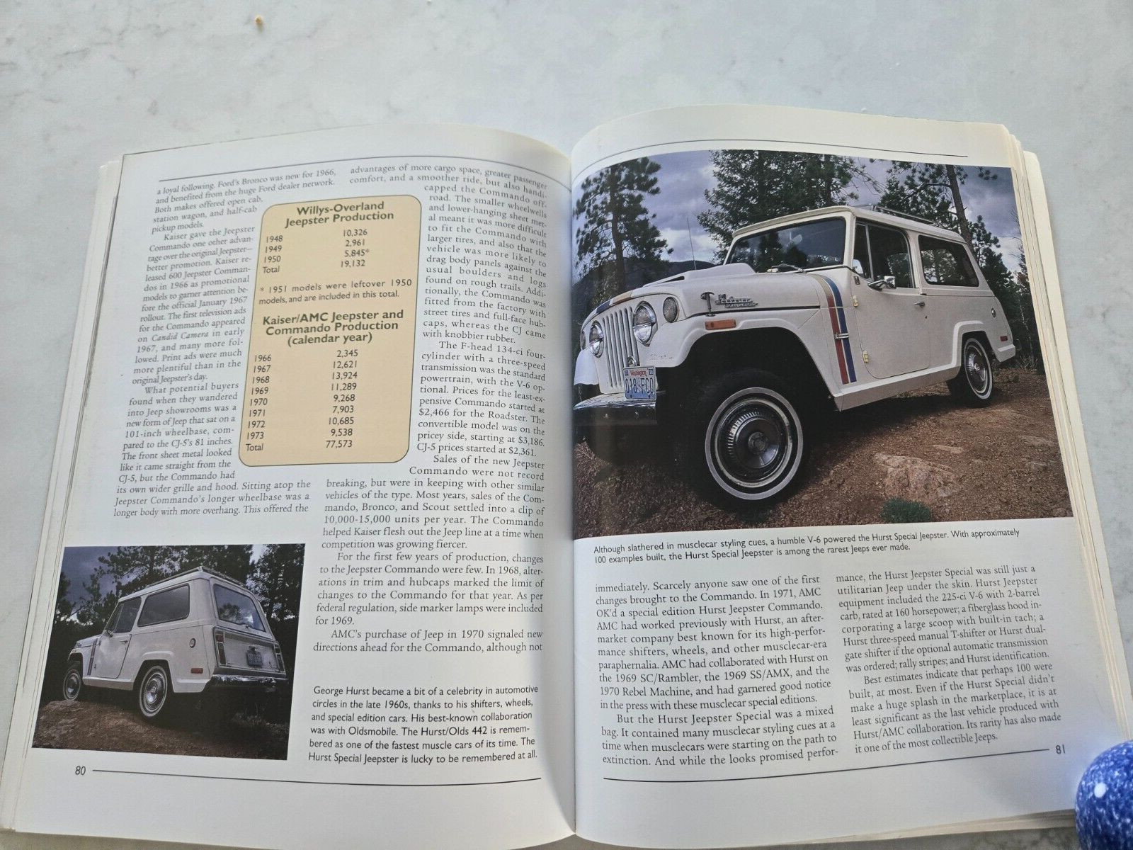 Jeep Color History by Statham, Steve (Paperback)