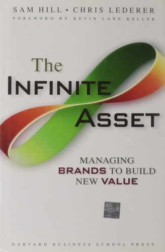 The Infinite Asset: Managing Brands to Build New Value by Sam Hill,Chris Lederer