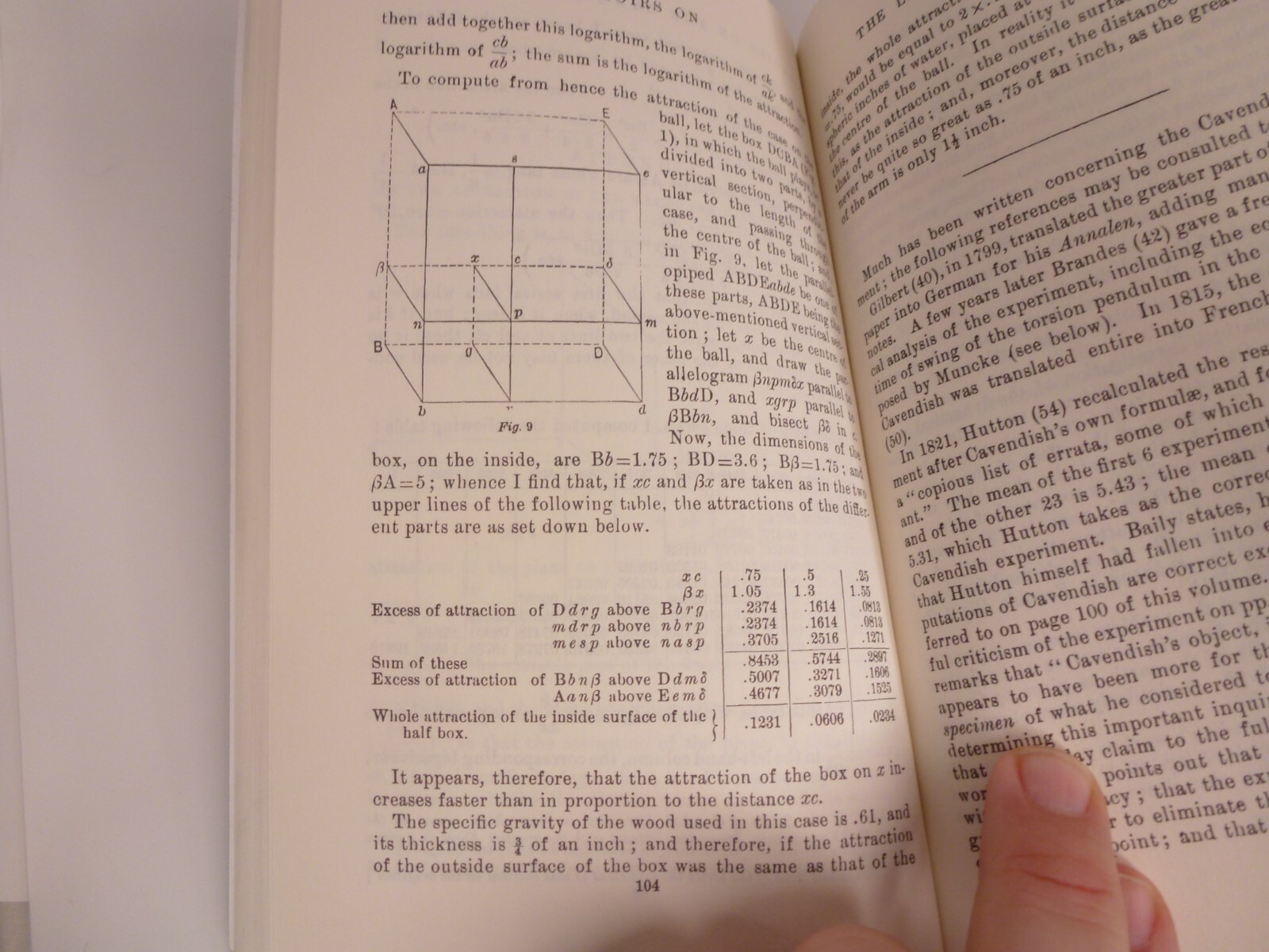 The Laws of Gravitation Memoirs by Newton Bouger & Cavendish – 2002 159 Pages