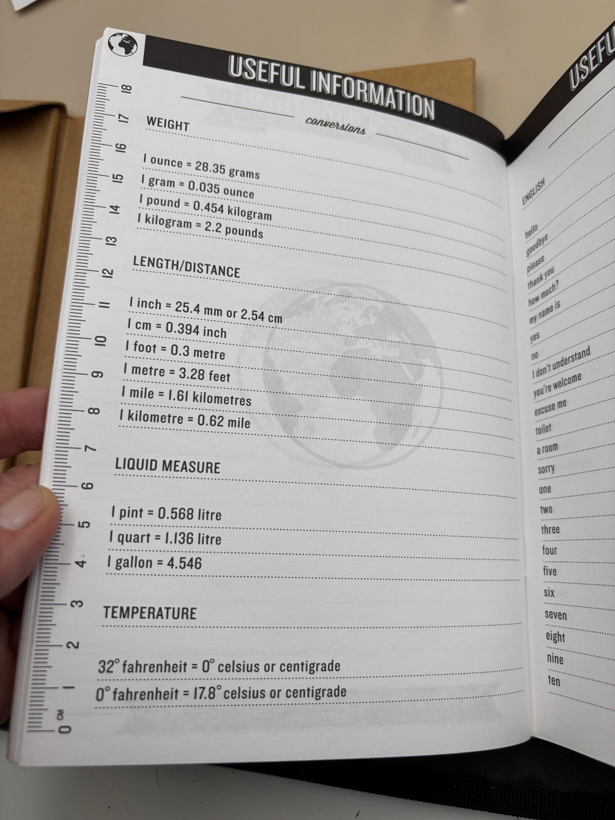 Travel Journal Kit Knock Knock Journal Frommer’s Packing Tips Travelogue Map Set