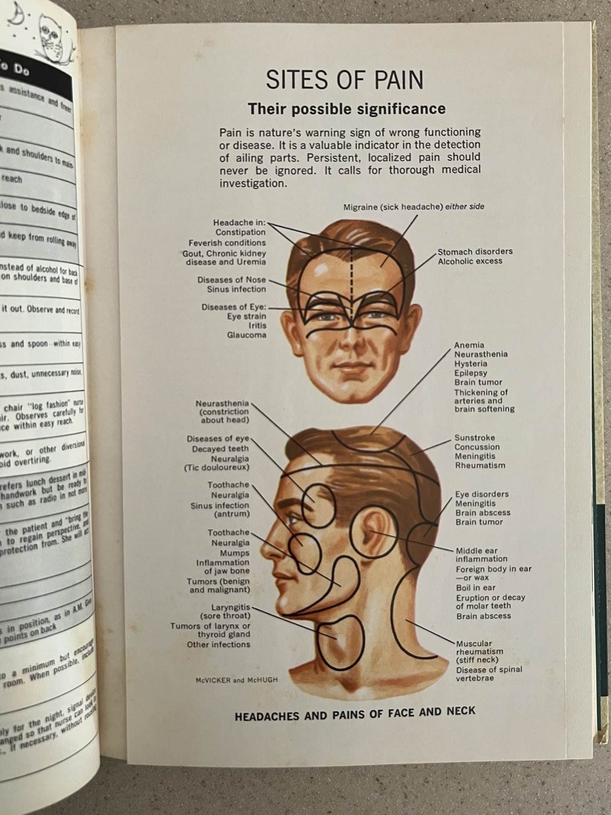 Vtg 1964 The New Illustrated Medical & Health Encyclopedia 1-14 Complete Set HB