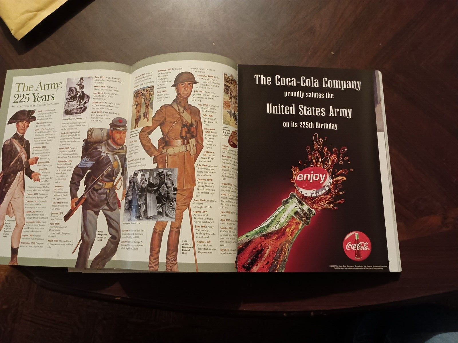 225 Years of the Army
