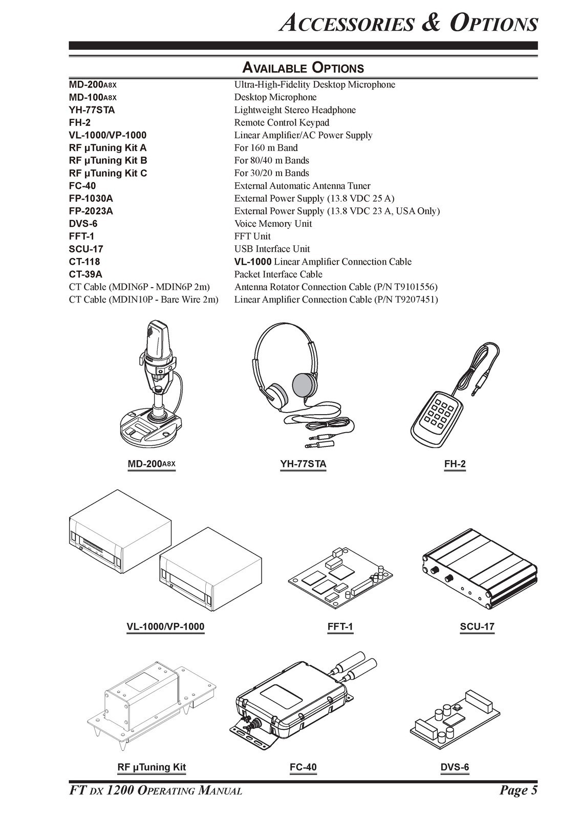 YAESU FTDX1200 Operating Manual – METAL WIRE BOUND – STURDY COVERS
