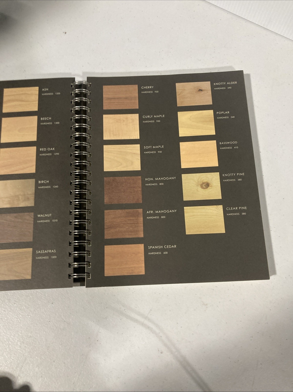 Mouldings One : Book of Styles and Historic Woodwork Volume 2 (Ringbound)