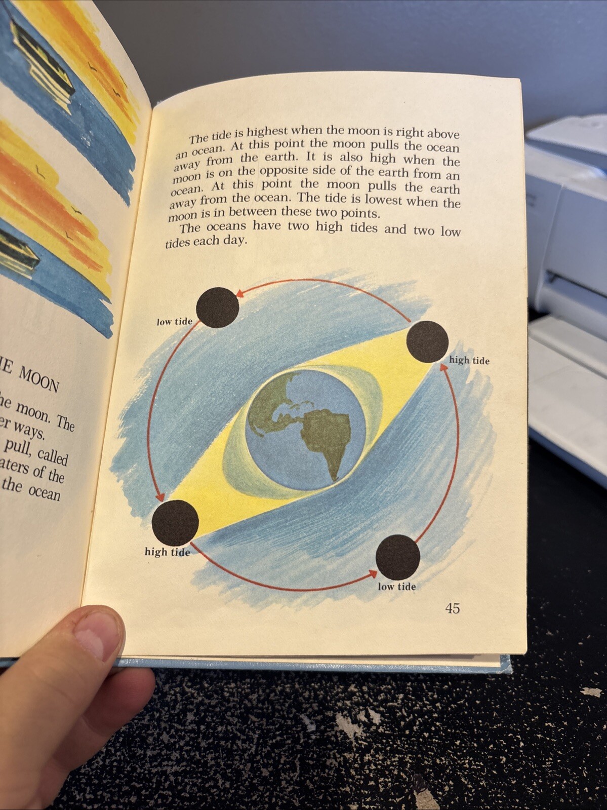 Finding Out About The Sun And Moon ~1974 HC~ Vintage Youth Astronomy