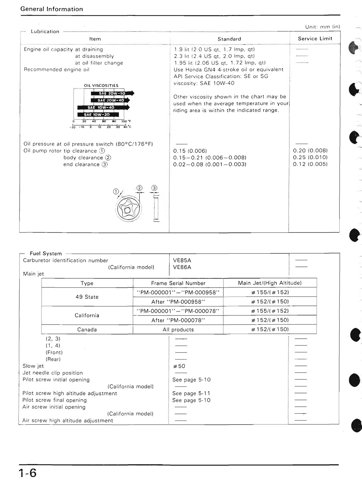 HONDA XR650L Motorcycle Service Manual – TOUGH WIRE BIND – PROTECTIVE COVERS