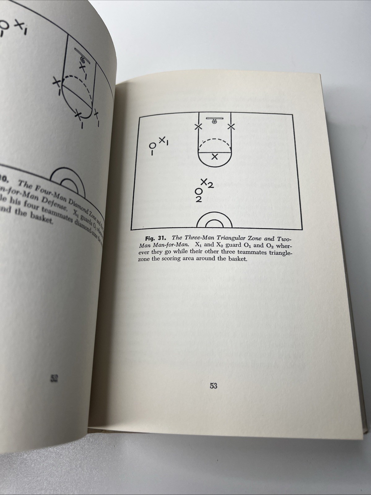Winning Basketball Strategy by Glenn Wilkes HC 1st Edition 4th Printing 1962