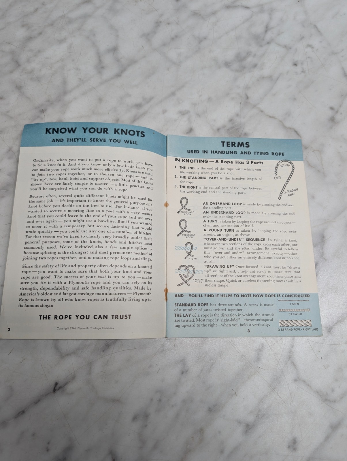 Useful Knots and How to Tie Them Plymouth Data Book Rope Users Guide