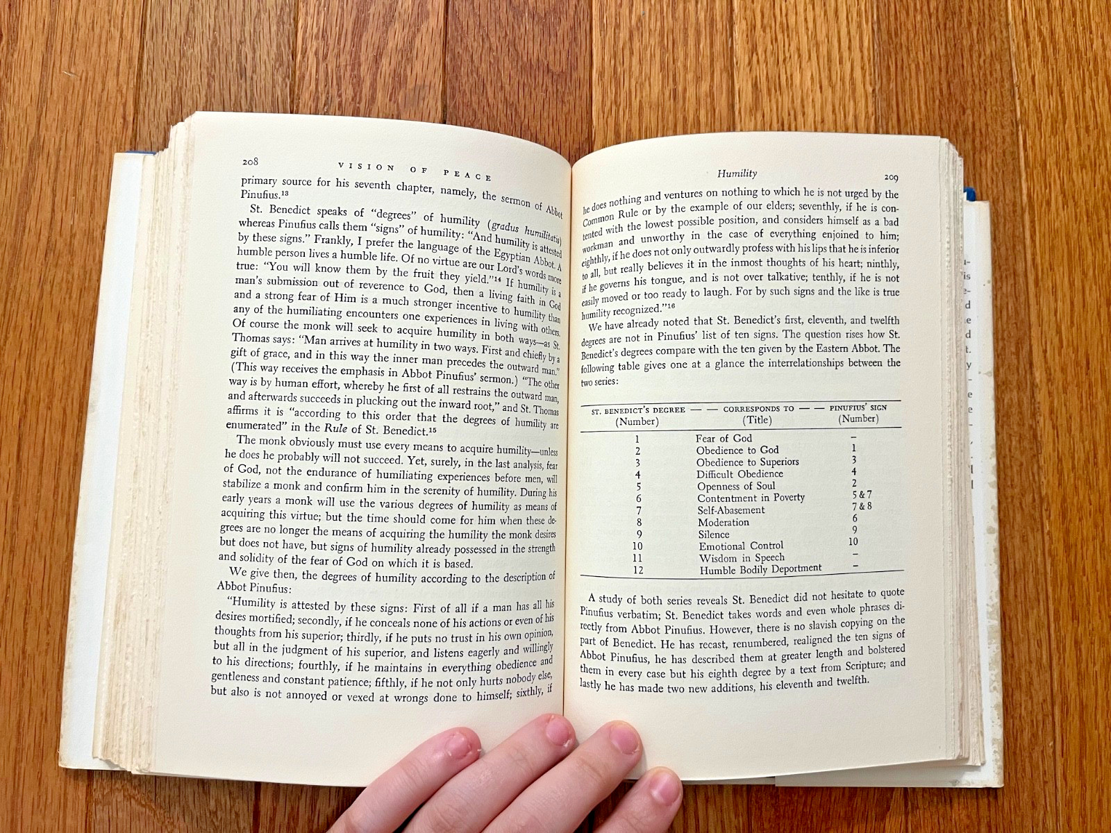 Vision of Peace by Wilfrid Tunink (1963 Hardback) On the Rule of St. Benedict