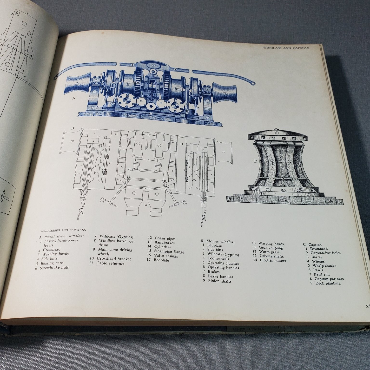 The Lore of Ships Tre Tryckare E Cagner 1963 Illustrated Maritime History Holt