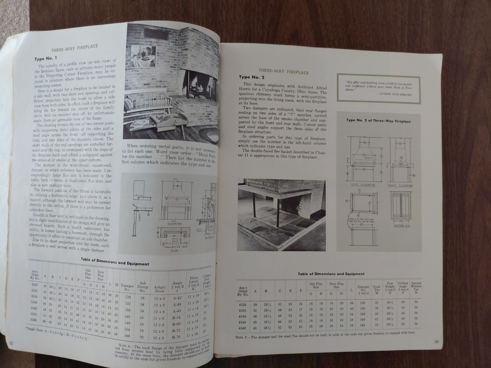 VTG Book Of Successful Fireplaces How To Build Them 1965 18th Edition Donley