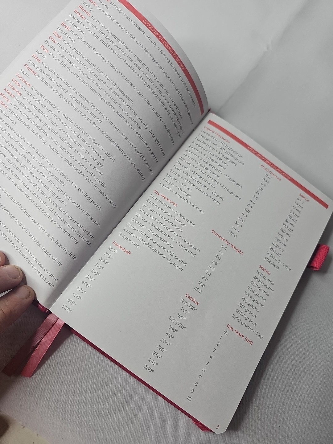 Pink Clever Fox Recipe Book – 60 Pages A5 Cooking Journal w/ Faux Leather Cover