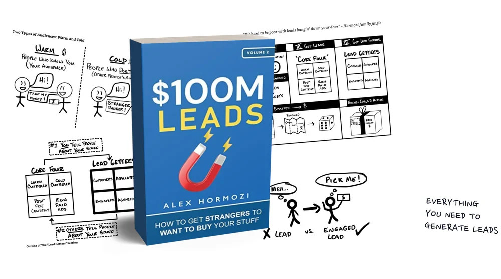 $100M Leads: How to Get Strangers To Want to Buy – Hardcover NEW United States