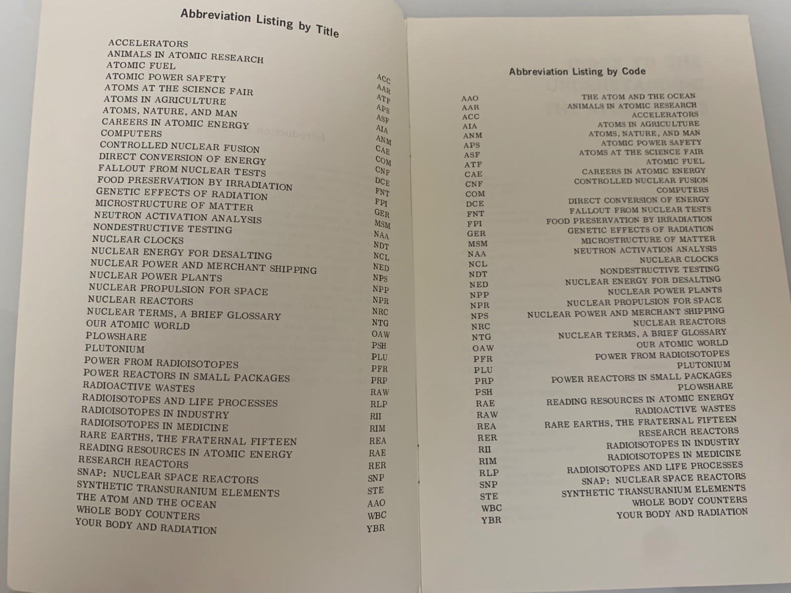 Lot of 10 US Atomic Energy Commission Booklets + Index + Publication List VG