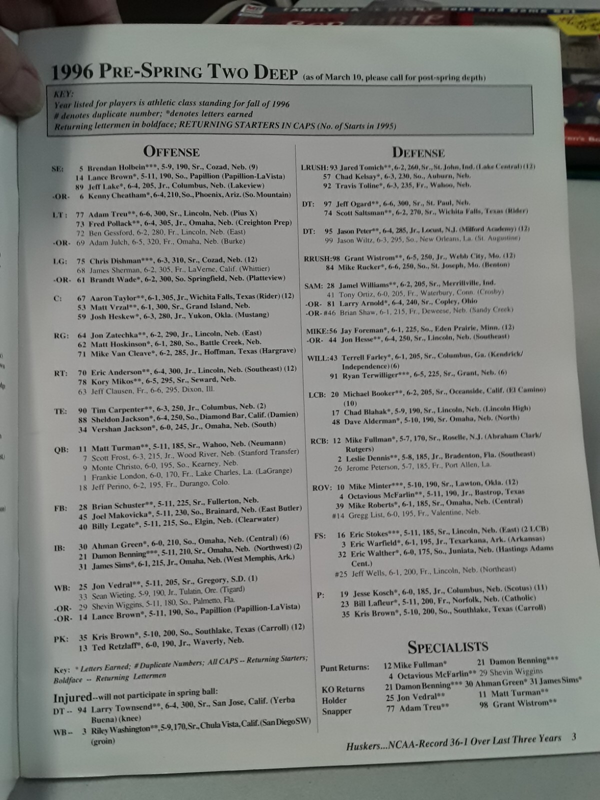 Nebraska Cornhusker 1994-1995 Football Natl Champs 5 books VG 240321