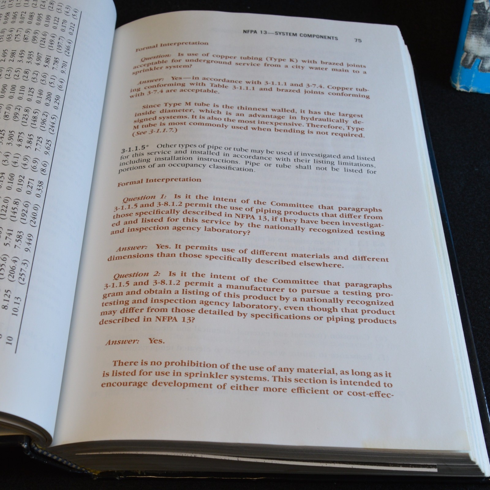 Sprinkler Hydraulics/Harold S Wass 1983 & NFPA 13 Handbook 1989 Hardback Books