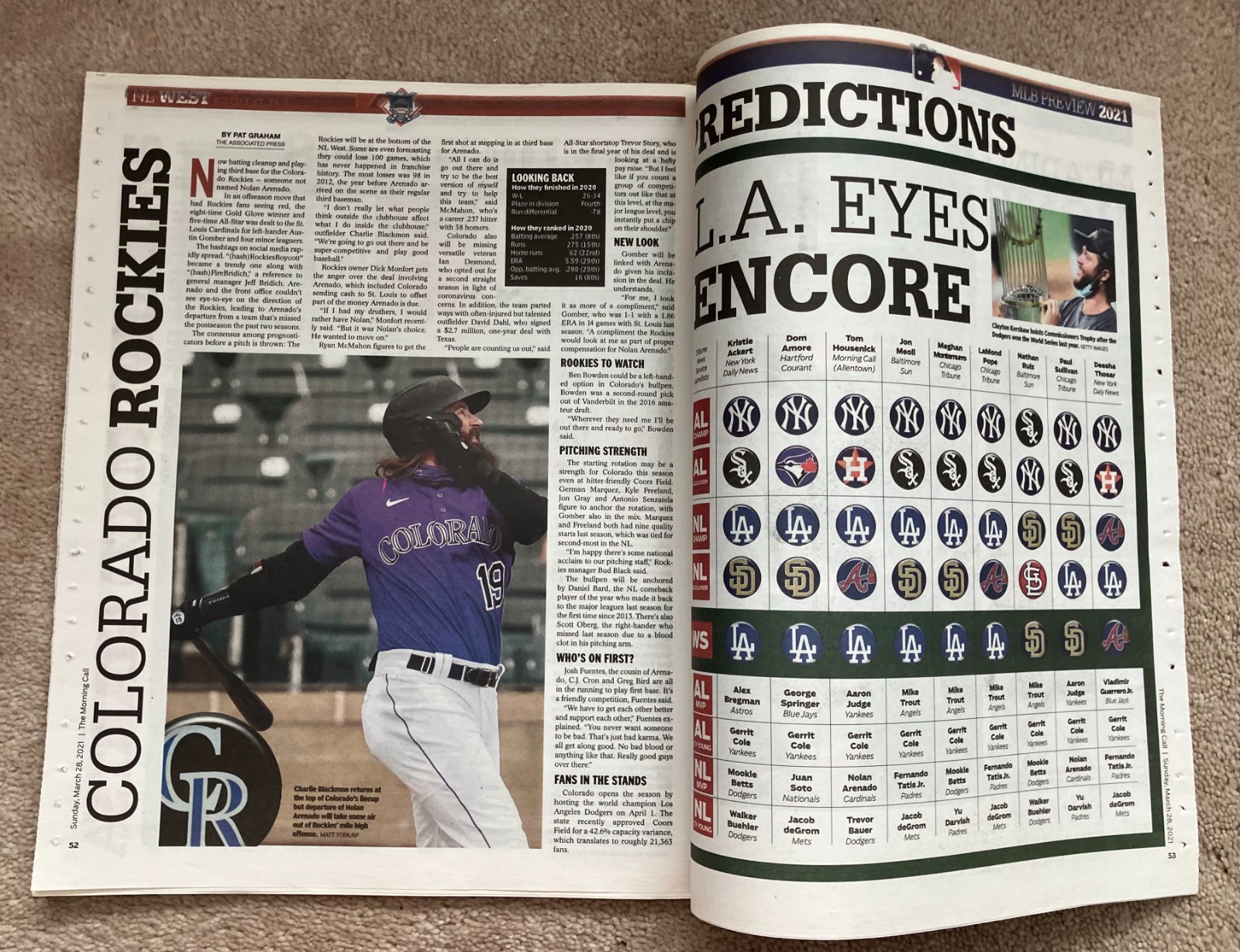 2021 MLB Philly area Section All the teams players, previews, & predictions