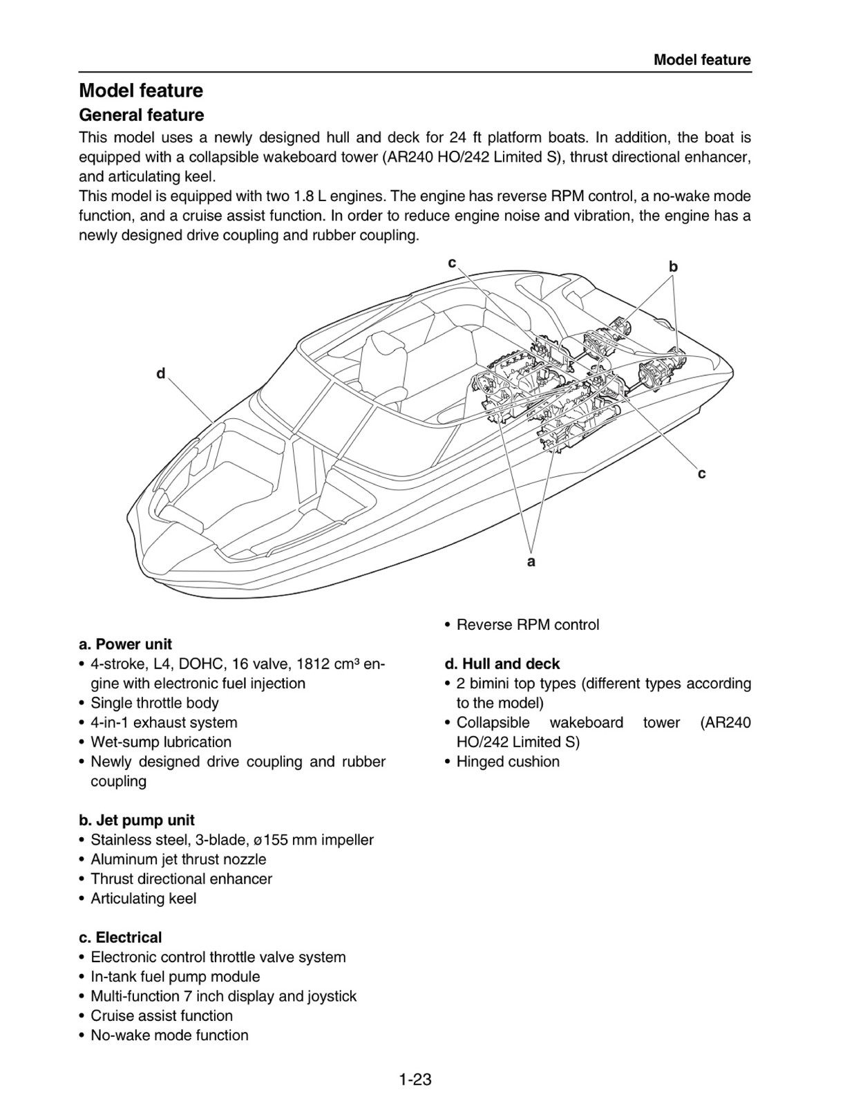 YAMAHA AR240 HO SX240 HO 242 Limited S 242 Limited Service Manual 2014-2020