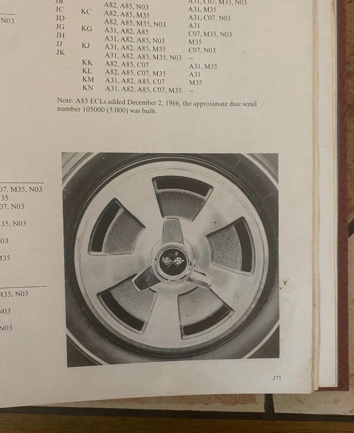 Complete Corvette Restoration Technical Guide Vol. 2, 1963-1967, by Nolan Adams