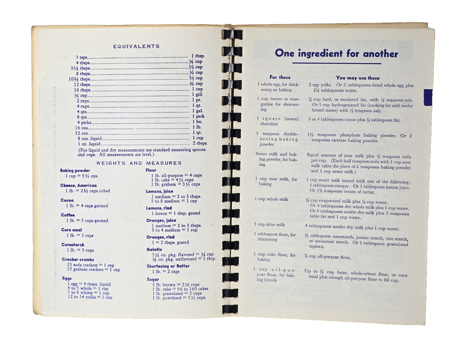 1975 Navy Medical Service Coprs Wives Club Cookbook Washington DC 62 Pages