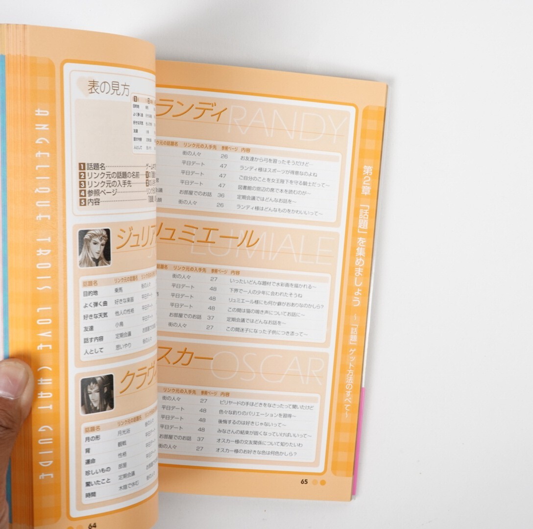 Angelique Trois Love chat Japanese Video Game Guide Book Japan Import US Seller
