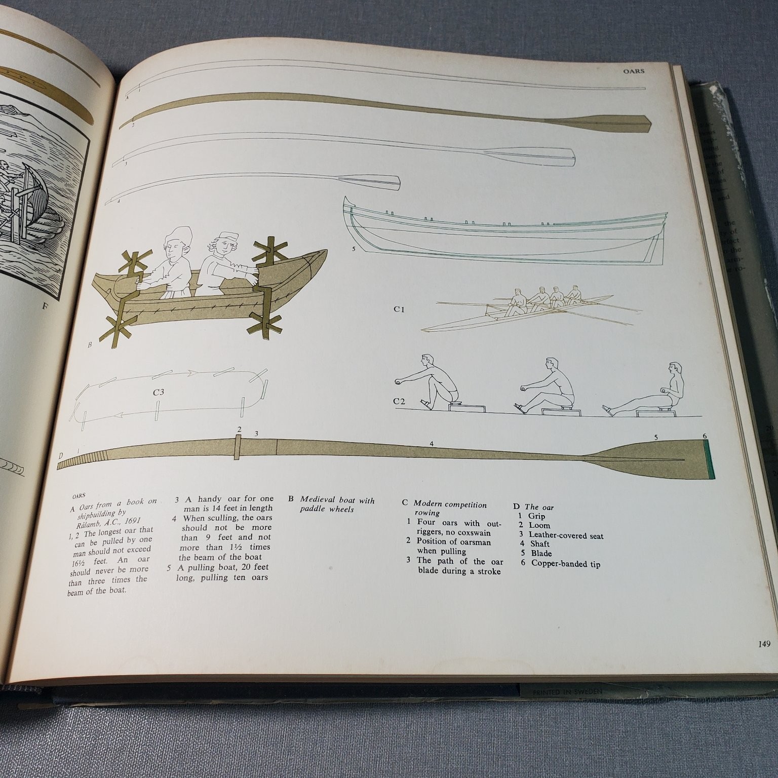 The Lore of Ships Tre Tryckare E Cagner 1963 Illustrated Maritime History Holt