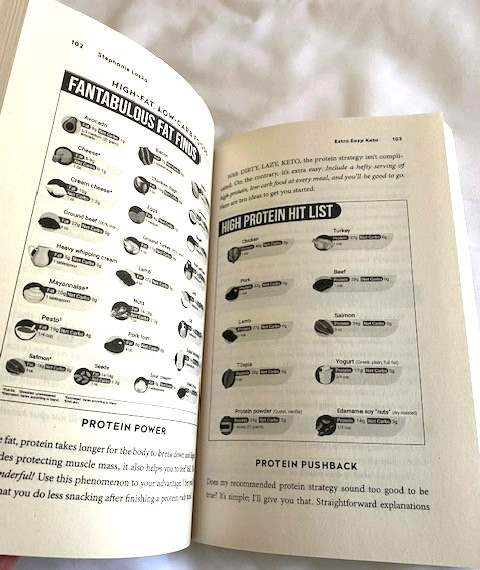 Extra Easy Keto Book Ketogenic Diet Low Carbs Stephanie Laska Meal Planning Soft