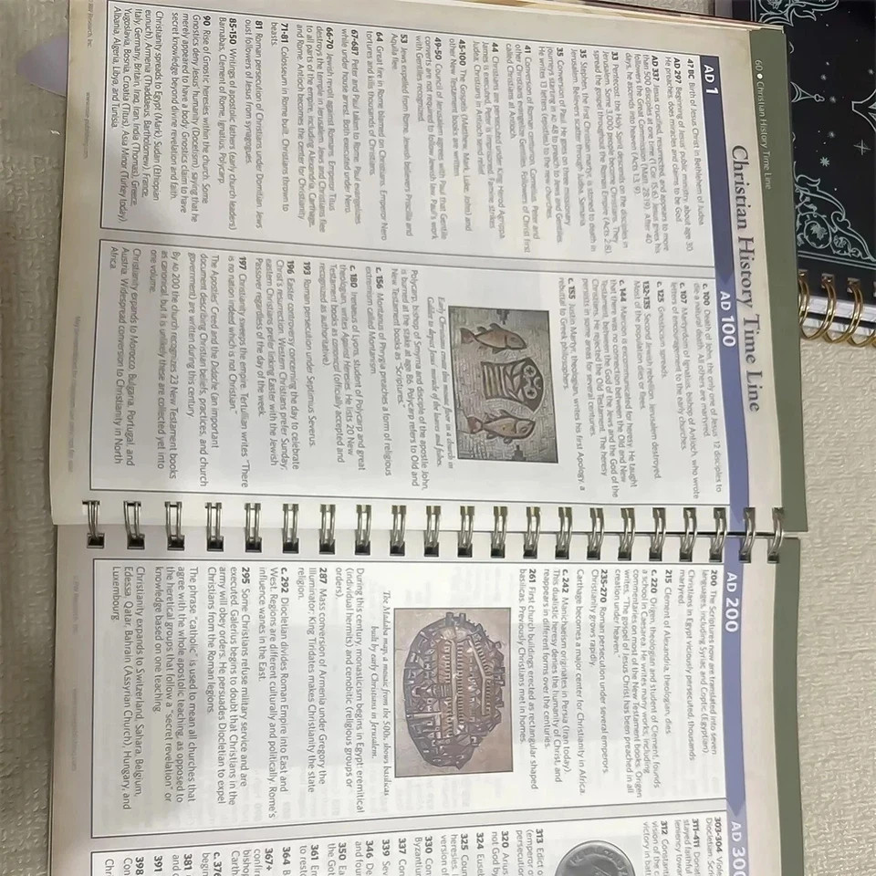 Rose Book of Bible Charts Maps & Time Lines 10th Anniversary Study Reference