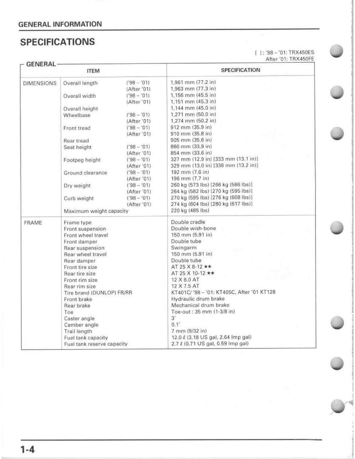 HONDA TRX450 Foreman ATV Service Manual 1998-2004 – WIRE BOUND – TOUGH COVERS