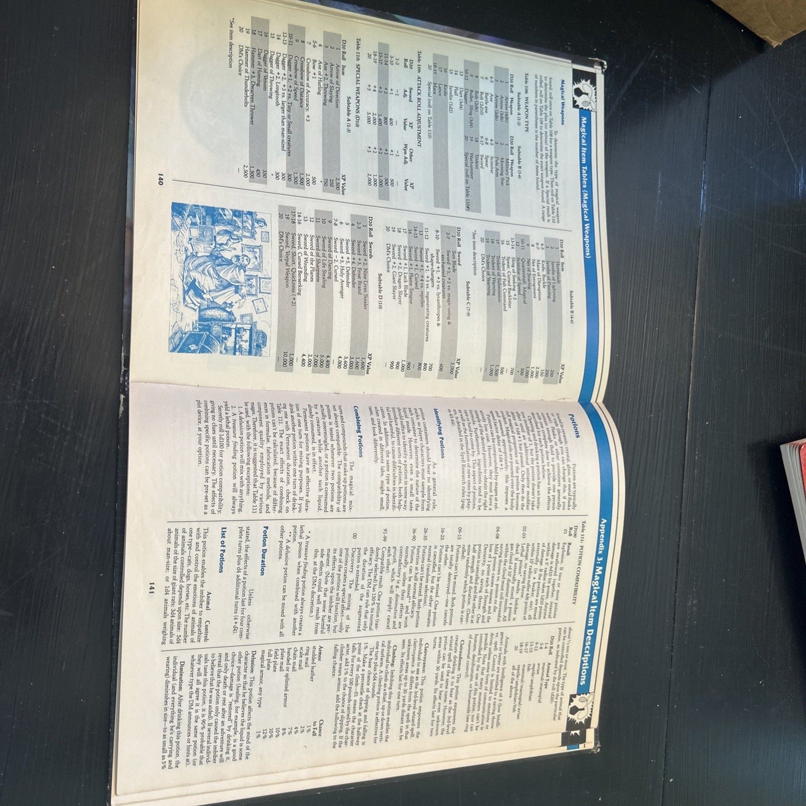 Advanced Dungeons & Dragons Dungeon Master’s Guide 2nd Edition Hardcover