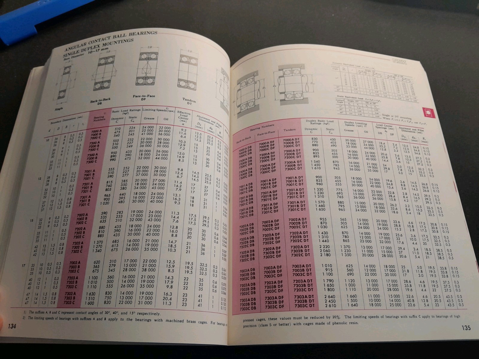 NSK Ball and Roller Bearings Catalogue 1982 Nippon Seiko Japan Manual