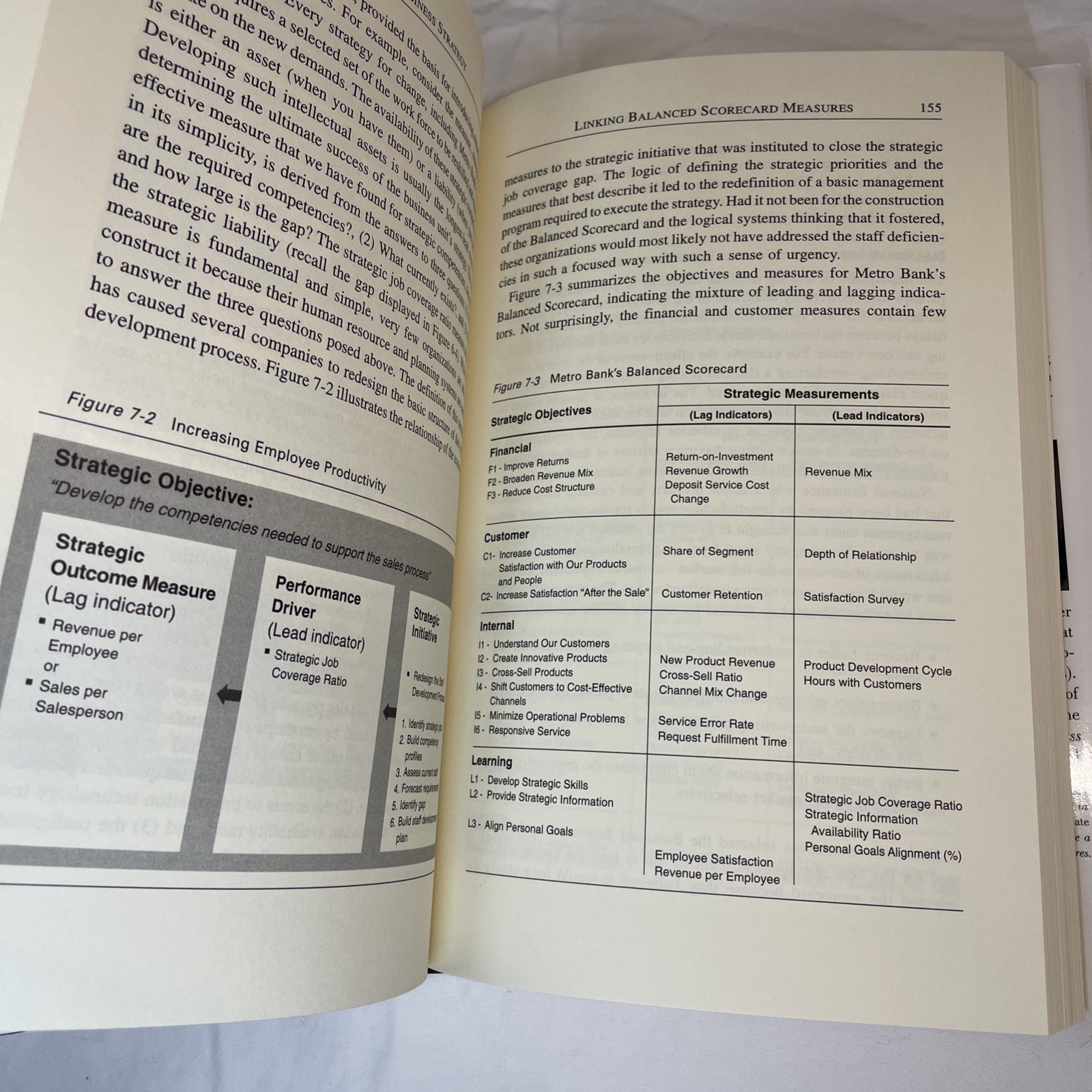 Balanced Scorecard : Translating Strategy into Action by Robert S. Kaplan and…