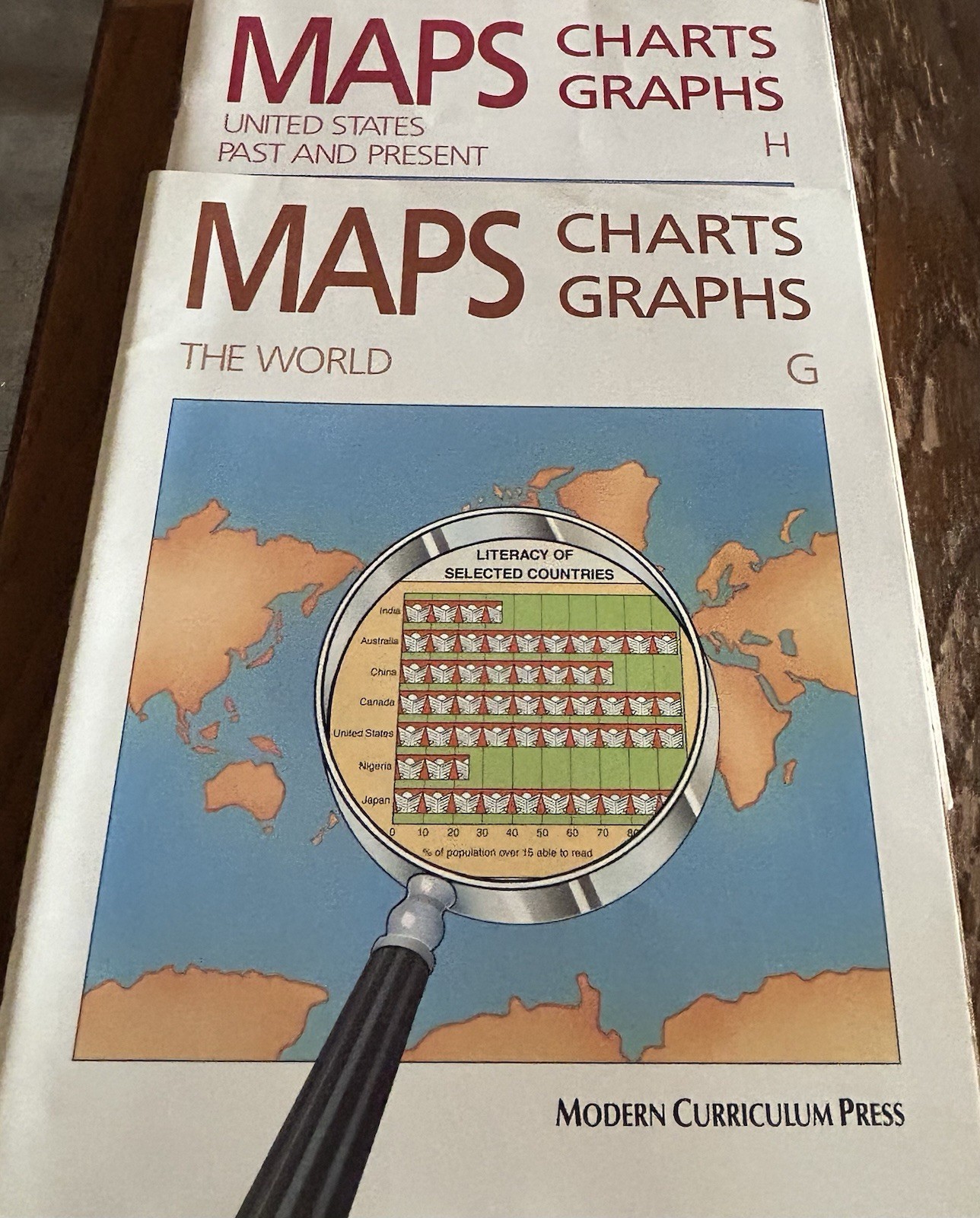 Maps Charts Graphs Level G + Level H Modern Curriculum Press Geographpy Homescho